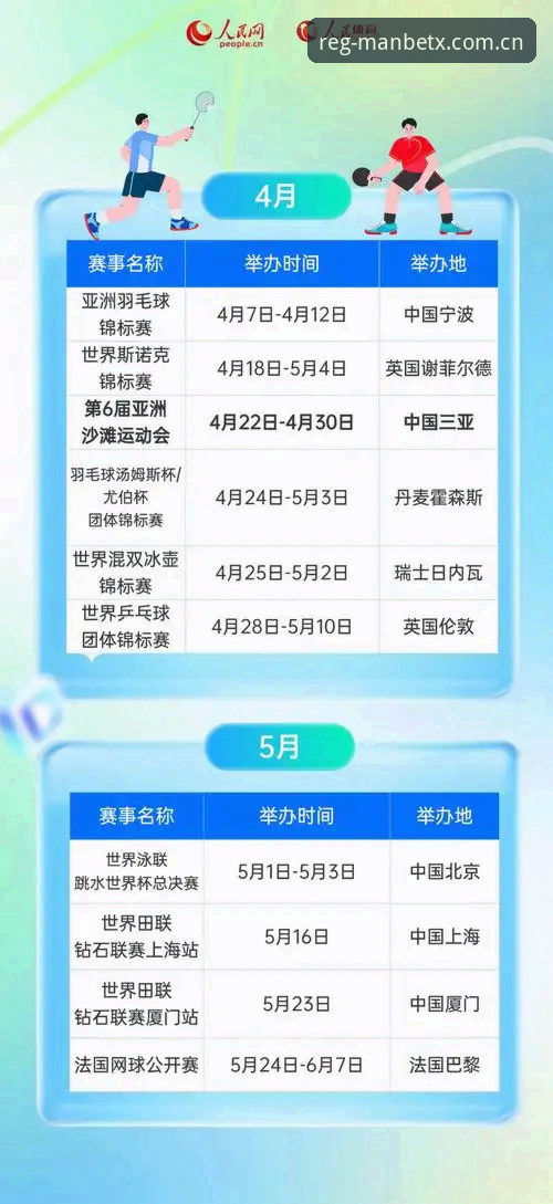 2026赛季比分收藏夹刷新两项纪录：MANBETX更新日志揭示的这次变化，与其说是功能升级，不如说是对老用户习惯的一次“外科手术式”改造。多数人没意识到，这一版真正激进的地方，不是加载速度提升23%，而是把收藏夹从“保存工具”改造成了“比赛节奏控制器”。